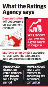 Demonetisation to hamper growth in the short term-2